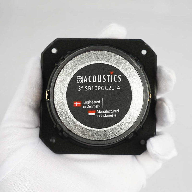 3" SB10PGC21-4 / Fiberglass-6