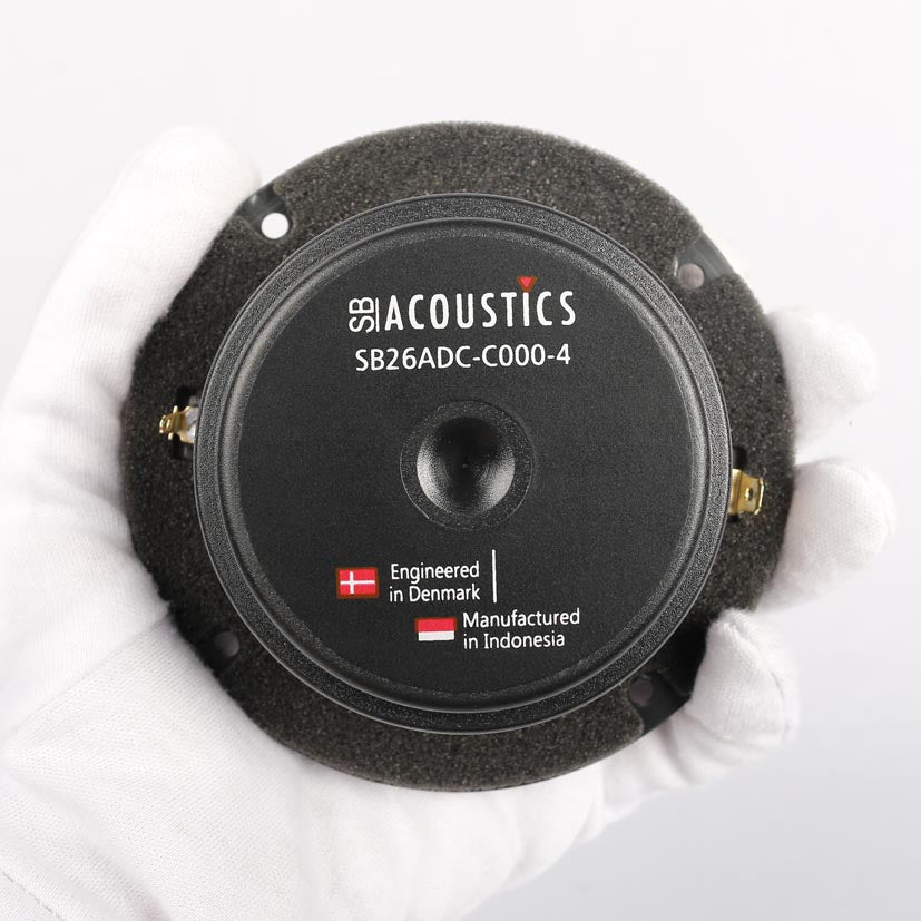 SB26ADC-C000-4 / Aluminum-7