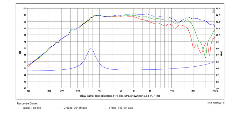 SB26STWGC-4 / Fabric-3